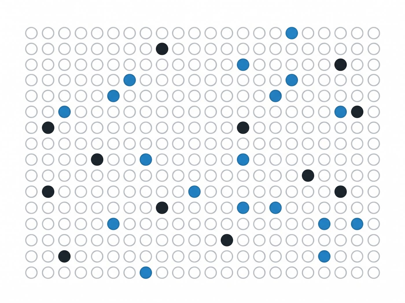 Abstract illustration of a microplate: an even grid of small circles,
                    a scattered few filled in blue and black among empty outlines.